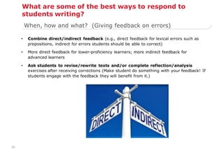 30
• Combine direct/indirect feedback (e.g., direct feedback for lexical errors such as
prepositions, indirect for errors students should be able to correct)
• More direct feedback for lower-proficiency learners; more indirect feedback for
advanced learners
• Ask students to revise/rewrite texts and/or complete reflection/analysis
exercises after receiving corrections (Make student do something with your feedback! If
students engage with the feedback they will benefit from it.)
When, how and what? (Giving feedback on errors)
What are some of the best ways to respond to
students writing?
 