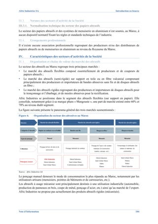 Afric Industries SA                                                                                                                         Introduction en bourse



III.3.             Normes des secteurs d’activité de la Société
III.3.1. Normalisation technique du secteur des papiers abrasifs
Le secteur des papiers abrasifs et des systèmes de menuiserie en aluminium n’est soumis, au Maroc, à
aucun dispositif normatif fixant les règles et standards techniques de l’industrie.
III.4.             Groupements professionnels
Il n’existe aucune association professionnelle regroupant des producteurs et/ou des distributeurs de
papiers abrasifs ou de menuiseries en aluminium au niveau du Royaume du Maroc.

IV.                Caractéristiques des secteurs d’activités de la Société
IV.1.              Organisation et chaîne de valeur du marché des abrasifs
Le secteur des abrasifs au Maroc regroupe trois principaux marchés :
▪        Le marché des abrasifs flexibles composé essentiellement de producteurs et de coupeurs de
         papiers abrasifs ;
▪        Le marché des abrasifs (semi-rigide) sur support en toile ou en fibre vulcanisé comprenant
         principalement des producteurs et importateurs de bandes abrasives sans fin et de disques abrasifs
         en fibre ;
▪        Le marché des abrasifs rigides regroupant des producteurs et importateurs de disques abrasifs pour
         le tronçonnage et l’ébarbage, et de meules abrasives pour la rectification.
Afric Industries se positionne dans le segment des abrasifs flexibles (sur support en papier). Elle
consolide, notamment grâce à sa marque phare « Mangouste », une part de marché estimé entre 60% et
70% au niveau dudit segment.
La figure suivante présente le panorama général des trois marchés susmentionnés :
Figure 6.                Organisation du secteur des abrasives au Maroc

    Marchés                   Marché des abrasifs flexibles                         Marché des abrasifs semi-rigides                          Marché des abrasifs rigides




    Catégories d’abrasifs   Papiers en rouleaux ou en feuilles          Bandes sans fin                         Disques en fibre                    Disques et meules




    Types de ponçage                     Manuel                            Mécanisé                                Mécanisé                             Mécanisé



                                                                                                        Ponçage de l’acier et de certains    Tronçonnage et rectification des
                              Ponçage de bois, de murs et de
    Utilisations                                                 Ponçage industriel en continue            matériaux de construction             métaux et matériaux de
                                       carrosseries
                                                                                                            (marbre, carreaux, etc.)                  construction



                                                                                                               Détroit Industries                  Saint Gobain Maroc
                                    Afric Industries                   Détroit Industries
                                                                                                              Saint Gobain Maroc                         Matasa
    Principaux acteurs              Détroit Industries                Saint Gobain Maroc
                                                                                                                       Inabra                            Mabra
                                   Saint Gobain Maroc              Confectionneur de bandes
                                                                                                                    Matasa                          Détroit Industries


Source : Afric Industries SA

Le ponçage manuel demeure le mode de consommation le plus répandu au Maroc, notamment par les
utilisateurs artisans (menuisiers, peintres de bâtiments et de carrosseries, etc.).
Les abrasifs à usage mécanisé sont principalement destinés à une utilisation industrielle (automobile,
production de panneaux en bois, coupe de métal, ponçage d’acier, etc.) ainsi qu’au marché de l’export.
Afric Industries ne propose pas actuellement des produits abrasifs rigides (mécanisés).




Note d’Information                                                                                                                                                        104
 