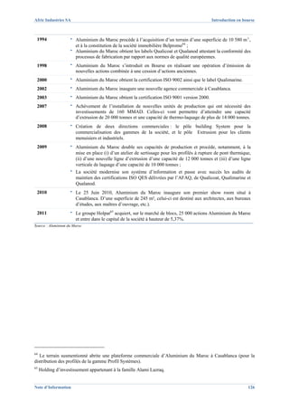 Afric Industries SA                                                                          Introduction en bourse



 1994                  Aluminium du Maroc procède à l’acquisition d’un terrain d’une superficie de 10 580 m²,
                       et à la constitution de la société immobilière Belpromo64 ;
                       Aluminium du Maroc obtient les labels Qualicoat et Qualanod attestant la conformité des
                       processus de fabrication par rapport aux normes de qualité européennes.
 1998                  Aluminium du Maroc s’introduit en Bourse en réalisant une opération d’émission de
                       nouvelles actions combinée à une cession d’actions anciennes.
 2000                  Aluminium du Maroc obtient la certification ISO 9002 ainsi que le label Qualimarine.
 2002                  Aluminium du Maroc inaugure une nouvelle agence commerciale à Casablanca.
 2003                  Aluminium du Maroc obtient la certification ISO 9001 version 2000.
 2007                  Achèvement de l’installation de nouvelles unités de production qui ont nécessité des
                       investissements de 160 MMAD. Celles-ci vont permettre d’atteindre une capacité
                       d’extrusion de 20 000 tonnes et une capacité de thermo-laquage de plus de 14 000 tonnes.
 2008                  Création de deux directions commerciales : le pôle building System pour la
                       commercialisation des gammes de la société, et le pôle Extrusion pour les clients
                       menuisiers et industriels.
 2009                  Aluminium du Maroc double ses capacités de production et procède, notamment, à la
                       mise en place (i) d’un atelier de sertissage pour les profilés à rupture de pont thermique,
                       (ii) d’une nouvelle ligne d’extrusion d’une capacité de 12 000 tonnes et (iii) d’une ligne
                       verticale de laquage d’une capacité de 10 000 tonnes ;
                       La société modernise son système d’information et passe avec succès les audits de
                       maintien des certifications ISO QES délivrées par l’AFAQ, de Qualicoat, Qualimarine et
                       Qualanod.
 2010                  Le 25 Juin 2010, Aluminium du Maroc inaugure son premier show room situé à
                       Casablanca. D’une superficie de 245 m², celui-ci est destiné aux architectes, aux bureaux
                       d’études, aux maîtres d’ouvrage, etc.).
 2011                  Le groupe Holpar65 acquiert, sur le marché de blocs, 25 000 actions Aluminium du Maroc
                       et entre dans le capital de la société à hauteur de 5,37%.
Source : Aluminium du Maroc




64
   Le terrain susmentionné abrite une plateforme commerciale d’Aluminium du Maroc à Casablanca (pour la
distribution des profilés de la gamme Profil Systèmes).
65
     Holding d’investissement appartenant à la famille Alami Lazraq.


Note d’Information                                                                                              126
 