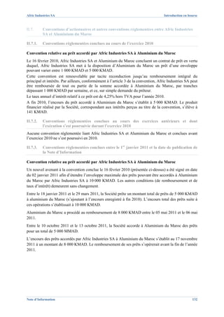 Afric Industries SA                                                                  Introduction en bourse



II.7.     Conventions d’actionnaires et autres conventions réglementées entre Afric Industries
          SA et Aluminium du Maroc

II.7.1.   Conventions réglementées conclues au cours de l’exercice 2010

Convention relative au prêt accordé par Afric Industries SA à Aluminium du Maroc
Le 16 février 2010, Afric Industries SA et Aluminium du Maroc concluent un contrat de prêt en vertu
duquel, Afric Industries SA met à la disposition d’Aluminium du Maroc un prêt d’une enveloppe
pouvant varier entre 1 000 KMAD et 5 000 KMAD.
Cette convention est renouvelable par tacite reconduction jusqu’au remboursement intégral du
principal et intérêts. Par ailleurs, conformément à l’article 3 de la convention, Afric Industries SA peut
être remboursée de tout ou partie de la somme accordée à Aluminium du Maroc, par tranches
dépassant 1 000 KMAD par semaine, et ce, sur simple demande du prêteur.
Le taux annuel d’intérêt relatif à ce prêt est de 4,25% hors TVA pour l’année 2010.
A fin 2010, l’encours du prêt accordé à Aluminium du Maroc s’établit à 5 000 KMAD. Le produit
financier réalisé par la Société, correspondant aux intérêts perçus au titre de la convention, s’élève à
141 KMAD.

II.7.2.   Conventions réglementées conclues au cours des exercices antérieurs et dont
          l’exécution s’est poursuivie durant l’exercice 2010
Aucune convention réglementée liant Afric Industries SA et Aluminium du Maroc et conclues avant
l’exercice 2010 ne s’est poursuivi en 2010.

II.7.3.   Conventions réglementées conclues entre le 1er janvier 2011 et la date de publication de
          la Note d’Information

Convention relative au prêt accordé par Afric Industries SA à Aluminium du Maroc
Un nouvel avenant à la convention conclue le 16 février 2010 (présentée ci-dessus) a été signé en date
du 02 janvier 2011 afin d’étendre l’enveloppe maximale des prêts pouvant être accordés à Aluminium
du Maroc par Afric Industries SA à 10 000 KMAD. Les autres conditions (de remboursement et de
taux d’intérêt) demeurent sans changement.
Entre le 18 janvier 2011 et le 29 mars 2011, la Société prête un montant total de prêts de 5 000 KMAD
à aluminium du Maroc (s’ajoutant à l’encours enregistré à fin 2010). L’encours total des prêts suite à
ces opérations s’établissait à 10 000 KMAD.
Aluminium du Maroc a procédé au remboursement de 8 000 KMAD entre le 05 mai 2011 et le 06 mai
2011.
Entre le 10 octobre 2011 et le 13 octobre 2011, la Société accorde à Aluminium du Maroc des prêts
pour un total de 5 000 MMAD.
L’encours des prêts accordés par Afric Industries SA à Aluminium du Maroc s’établit au 17 novembre
2011 à un montant de 8 000 KMAD. Le remboursement de ses prêts s’opérerait avant la fin de l’année
2011.




Note d’Information                                                                                     132
 