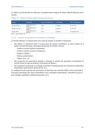Afric Industries SA                                                                               Introduction en bourse



Le tableau suivant présente les références d’enregistrement marques de rubans adhésifs détenues par la
Société :
Tableau 52         Marques de rubans adhésifs détenues par la Société

Marques                        Désignation             Numéro d’enregistrement   Lieu de dépôts   Date d’enregistrement

                               Ruban adhésif pour la
Marque Flexatape                                       53508                     Casablanca       05 avril 1994
                               papeterie
                               Ruban adhésif pour la
Marque Extra Tape                                      53510                     Casablanca       05 avril 1994
                               papeterie
                               Ruban adhésif pour la
Marque ORNA                                            54776                     Casablanca       20 septembre 1994
                               papeterie
Source : Afric Industries SA


VI.3.3.      Gamme des produits de la menuiserie aluminium
La Société fabrique et commercialise trois types de produits en profilés d’aluminium :
▪    Des châssis en aluminium prêts à la pose pour des projets immobiliers, en séries froides ou à
     rupture de pont thermique, regroupant notamment les produits suivants :
      - Fenêtres et portes-fenêtres coulissantes ;
      - Fenêtres et portes ouvrant à la française ;
      - Fenêtres soufflets ;
      - Châssis oscillo-battant ;
      - Châssis fixes ; etc.

▪    Des accessoires de quincaillerie destinés à alimenter le marché des gammistes (actuellement la
     Société fournit ce type de produits à Aluminium du Maroc) ;
▪    Des prestations de découpe et d’usinage de profilés d’aluminium pour des utilisations industrielles
     (automobile, matériel pour chemin de fer, etc.).
La configuration de la gamme des menuiseries en aluminium de la Société diffère selon la demande et
les besoins spécifiques des clients (immobilier social, immobilier intermédiaire, immobilier moyen et
haut standing, immobilier résidentiel particulier, etc.).




Note d’Information                                                                                                        147
 