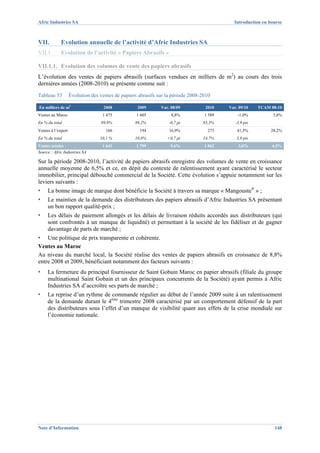 Afric Industries SA                                                                         Introduction en bourse



VII.         Evolution annuelle de l’activité d’Afric Industries SA
VII.1.       Evolution de l’activité « Papiers Abrasifs »

VII.1.1. Evolution des volumes de vente des papiers abrasifs
L’évolution des ventes de papiers abrasifs (surfaces vendues en milliers de m2) au cours des trois
dernières années (2008-2010) se présente comme suit :
Tableau 53          Évolution des ventes de papiers abrasifs sur la période 2008-2010

En milliers de m2                   2008           2009       Var. 08/09          2010    Var. 09/10    TCAM 08-10
Ventes au Maroc                    1 475           1 605           8,8%           1 589       -1,0%           3,8%
En % du total                     89,9%           89,2%           -0,7 pt        85,3%       -3,9 pts
Ventes à l’export                    166            194           16,9%            273        41,5%          28,2%
En % du total                     10,1 %          10,8%          +0,7 pt         14,7%       3,9 pts
Ventes totales                     1 641           1 799          9,6%            1 862       3,6%            6,5%
Source : Afric Industries SA

Sur la période 2008-2010, l’activité de papiers abrasifs enregistre des volumes de vente en croissance
annuelle moyenne de 6,5% et ce, en dépit du contexte de ralentissement ayant caractérisé le secteur
immobilier, principal débouché commercial de la Société. Cette évolution s’appuie notamment sur les
leviers suivants :
▪    La bonne image de marque dont bénéficie la Société à travers sa marque « Mangouste® » ;
▪    Le maintien de la demande des distributeurs des papiers abrasifs d’Afric Industries SA présentant
     un bon rapport qualité-prix ;
▪    Les délais de paiement allongés et les délais de livraison réduits accordés aux distributeurs (qui
     sont confrontés à un manque de liquidité) et permettant à la société de les fidéliser et de gagner
     davantage de parts de marché ;
▪   Une politique de prix transparente et cohérente.
Ventes au Maroc
Au niveau du marché local, la Société réalise des ventes de papiers abrasifs en croissance de 8,8%
entre 2008 et 2009, bénéficiant notamment des facteurs suivants :
▪    La fermeture du principal fournisseur de Saint Gobain Maroc en papier abrasifs (filiale du groupe
     multinational Saint Gobain et un des principaux concurrents de la Société) ayant permis à Afric
     Industries SA d’accroître ses parts de marché ;
▪    La reprise d’un rythme de commande régulier au début de l’année 2009 suite à un ralentissement
     de la demande durant le 4ème trimestre 2008 caractérisé par un comportement défensif de la part
     des distributeurs sous l’effet d’un manque de visibilité quant aux effets de la crise mondiale sur
     l’économie nationale.




Note d’Information                                                                                             148
 