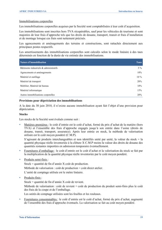AFRIC INDUSTRIES SA                                                                   Introduction en bourse



Immobilisations corporelles
Les immobilisations corporelles acquises par la Société sont comptabilisées à leur coût d’acquisition.
Les immobilisations sont inscrites hors TVA récupérables, sauf pour les véhicules de tourisme et sont
majorées de leur frais d’approche tels que les droits de douane, transport, transit et frais d’installation
et de montage lorsque ces frais sont nettement précisés.
Les agencements et aménagements des terrains et constructions, sont rattachés directement aux
principaux postes respectifs.
Les amortissements des immobilisations corporelles sont calculés selon le mode linéaire à des taux
déterminés en fonction de la durée de vie estimée des immobilisations.

Nature d’immobilisation                                                                               Taux

Bâtiments industriels & administratifs                                                                 5%
Agencements et aménagements                                                                            10%
Matériel et outillage                                                                                 10 %
Matériel de transport                                                                                  20%
Mobilier, Matériel de bureau                                                                           10%
Matériel informatique                                                                                  15%
Autres immobilisations corporelles                                                                     20%

Provisions pour dépréciation des immobilisations
A la date du 30 juin 2010, il n’existe aucune immobilisation ayant fait l’objet d’une provision pour
dépréciation.
Stocks
Les stocks de la Société sont évalués comme suit :
▪   Matières premières : le coût d’entrée est le coût d’achat, formé du prix d’achat de la matière (hors
    TVA) et l’ensemble des frais d’approche engagés jusqu’à son entrée dans l’usine (droits de
    douane, transit, transport, assurance). Après leur entrée en stock, la méthode de valorisation
    utilisée est le coût moyen pondéré (C.M.P).
    S’agissant de produits interchangeables et non identifiés unité par unité, la valeur du stock = la
    quantité physique réelle inventoriée à la clôture X C.M.P moins la valeur des droits de douane des
    quantités restantes importées en admission temporaire éventuellement.
▪   Fournitures d’emballage : le coût d’entrée est le coût d’achat et la valorisation du stock se fait par
    la multiplication de la quantité physique réelle inventoriée par le coût moyen pondéré.
▪   Produits semi-finis :
    Stock = quantité de fin d’année X coût de production.
    Méthode de valorisation : coût de production = coût direct atelier.
    L’unité de comptage utilisée est le mètre linéaire.
▪   Produits-finis :
    Stock = quantité de fin d’année X coût de revient.
    Méthode de valorisation : coût de revient = coût de production du produit semi-finis plus le coût
    des frais de la coupe et de l’emballage.
    Les unités de comptage utilisées sont les feuilles et les rouleaux.
▪   Fournitures consommables : le coût d’entrée est le coût d’achat, formé du prix d’achat, augmenté
    de l’ensemble des frais d’approche éventuels. La valorisation se fait au coût moyen pondéré.



Note d’Information                                                                                       19
 