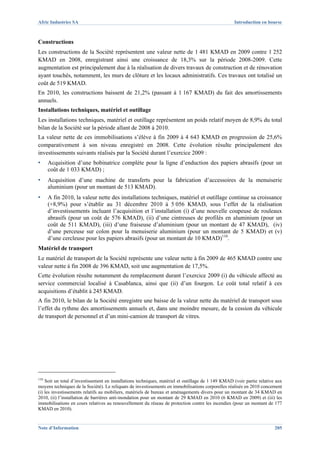 Afric Industries SA                                                                                 Introduction en bourse



Constructions
Les constructions de la Société représentent une valeur nette de 1 481 KMAD en 2009 contre 1 252
KMAD en 2008, enregistrant ainsi une croissance de 18,3% sur la période 2008-2009. Cette
augmentation est principalement due à la réalisation de divers travaux de construction et de rénovation
ayant touchés, notamment, les murs de clôture et les locaux administratifs. Ces travaux ont totalisé un
coût de 519 KMAD.
En 2010, les constructions baissent de 21,2% (passant à 1 167 KMAD) du fait des amortissements
annuels.
Installations techniques, matériel et outillage
Les installations techniques, matériel et outillage représentent un poids relatif moyen de 8,9% du total
bilan de la Société sur la période allant de 2008 à 2010.
La valeur nette de ces immobilisations s’élève à fin 2009 à 4 643 KMAD en progression de 25,6%
comparativement à son niveau enregistré en 2008. Cette évolution résulte principalement des
investissements suivants réalisés par la Société durant l’exercice 2009 :
▪     Acquisition d’une bobinatrice complète pour la ligne d’enduction des papiers abrasifs (pour un
      coût de 1 033 KMAD) ;
▪     Acquisition d’une machine de transferts pour la fabrication d’accessoires de la menuiserie
      aluminium (pour un montant de 513 KMAD).
▪     A fin 2010, la valeur nette des installations techniques, matériel et outillage continue sa croissance
      (+8,9%) pour s’établir au 31 décembre 2010 à 5 056 KMAD, sous l’effet de la réalisation
      d’investissements incluant l’acquisition et l’installation (i) d’une nouvelle coupeuse de rouleaux
      abrasifs (pour un coût de 576 KMAD), (ii) d’une cintreuses de profilés en aluminium (pour un
      coût de 511 KMAD), (iii) d’une fraiseuse d’aluminium (pour un montant de 47 KMAD), (iv)
      d’une perceuse sur colon pour la menuiserie aluminium (pour un montant de 5 KMAD) et (v)
      d’une cercleuse pour les papiers abrasifs (pour un montant de 10 KMAD)110.
Matériel de transport
Le matériel de transport de la Société représente une valeur nette à fin 2009 de 465 KMAD contre une
valeur nette à fin 2008 de 396 KMAD, soit une augmentation de 17,5%.
Cette évolution résulte notamment du remplacement durant l’exercice 2009 (i) du véhicule affecté au
service commercial localisé à Casablanca, ainsi que (ii) d’un fourgon. Le coût total relatif à ces
acquisitions d’établit à 245 KMAD.
A fin 2010, le bilan de la Société enregistre une baisse de la valeur nette du matériel de transport sous
l’effet du rythme des amortissements annuels et, dans une moindre mesure, de la cession du véhicule
de transport de personnel et d’un mini-camion de transport de vitres.




110
    Soit un total d’investissement en installations techniques, matériel et outillage de 1 149 KMAD (voir partie relative aux
moyens techniques de la Société). Le reliquats de investissements en immobilisations corporelles réalisés en 2010 concernent
(i) les investissements relatifs au mobiliers, matériels de bureau et aménagements divers pour un montant de 34 KMAD en
2010, (ii) l’installation de barrières anti-inondation pour un montant de 29 KMAD en 2010 (6 KMAD en 2009) et (iii) les
immobilisations en cours relatives au renouvellement du réseau de protection contre les incendies (pour un montant de 177
KMAD en 2010).


Note d’Information                                                                                                       205
 
