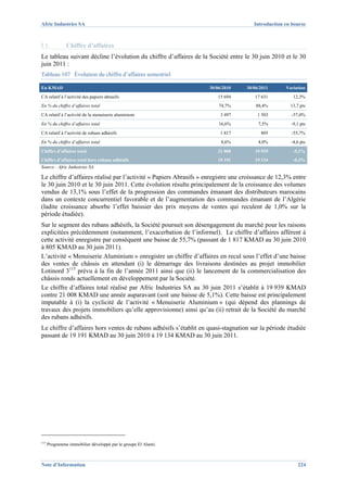 Afric Industries SA                                                                  Introduction en bourse



I.1.           Chiffre d’affaires
Le tableau suivant décline l’évolution du chiffre d’affaires de la Société entre le 30 juin 2010 et le 30
juin 2011 :
Tableau 107 Évolution du chiffre d’affaires semestriel

En KMAD                                                            30/06/2010     30/06/2011      Variation
CA relatif à l’activité des papiers abrasifs                          15 694         17 631          12,3%
En % du chiffre d’affaires total                                       74,7%          88,4%         13,7 pts
CA relatif à l’activité de la menuiserie aluminium                      3 497          1 503         -57,0%
En % du chiffre d’affaires total                                       16,6%           7,5%         -9,1 pts
CA relatif à l’activité de rubans adhésifs                              1 817           805          -55,7%
En % du chiffre d’affaires total                                        8,6%           4,0%         -4,6 pts
Chiffre d’affaires total                                              21 008         19 939          -5,1%
Chiffre d’affaires total hors rubans adhésifs                         19 191         19 134          -0,3%
Source : Afric Industries SA

Le chiffre d’affaires réalisé par l’activité « Papiers Abrasifs » enregistre une croissance de 12,3% entre
le 30 juin 2010 et le 30 juin 2011. Cette évolution résulte principalement de la croissance des volumes
vendus de 13,1% sous l’effet de la progression des commandes émanant des distributeurs marocains
dans un contexte concurrentiel favorable et de l’augmentation des commandes émanant de l’Algérie
(ladite croissance absorbe l’effet baissier des prix moyens de ventes qui reculent de 1,0% sur la
période étudiée).
Sur le segment des rubans adhésifs, la Société poursuit son désengagement du marché pour les raisons
explicitées précédemment (notamment, l’exacerbation de l’informel). Le chiffre d’affaires afférent à
cette activité enregistre par conséquent une baisse de 55,7% (passant de 1 817 KMAD au 30 juin 2010
à 805 KMAD au 30 juin 2011).
L’activité « Menuiserie Aluminium » enregistre un chiffre d’affaires en recul sous l’effet d’une baisse
des ventes de châssis en attendant (i) le démarrage des livraisons destinées au projet immobilier
Lotinord 3115 prévu à la fin de l’année 2011 ainsi que (ii) le lancement de la commercialisation des
châssis ronds actuellement en développement par la Société.
Le chiffre d’affaires total réalisé par Afric Industries SA au 30 juin 2011 s’établit à 19 939 KMAD
contre 21 008 KMAD une année auparavant (soit une baisse de 5,1%). Cette baisse est principalement
imputable à (i) la cyclicité de l’activité « Menuiserie Aluminium » (qui dépend des plannings de
travaux des projets immobiliers qu’elle approvisionne) ainsi qu’au (ii) retrait de la Société du marché
des rubans adhésifs.
Le chiffre d’affaires hors ventes de rubans adhésifs s’établit en quasi-stagnation sur la période étudiée
passant de 19 191 KMAD au 30 juin 2010 à 19 134 KMAD au 30 juin 2011.




115
      Programme immobilier développé par le groupe El Alami.



Note d’Information                                                                                      224
 