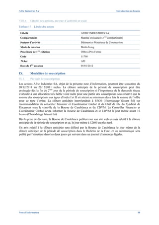 Afric Industries SA                                                                 Introduction en bourse



VIII.4.    Libellé des actions, secteur d’activités et code
Tableau 17    Libellé des actions

 Libellé                                             AFRIC INDUSTRIES SA
 Compartiment                                        Marché croissance (3ème compartiment)
 Secteur d’activité                                  Bâtiment et Matériaux de Construction
 Mode de cotation                                    Multi-fixing
 Procédure de 1ère cotation                          Offre à Prix Ferme
 Code                                                11700
 Ticker                                              AFI 
 Date de 1ère cotation                               05/01/2012

IX.        Modalités de souscription
IX.1.      Période de souscription
Les actions Afric Industries SA, objet de la présente note d’information, pourront être souscrites du
20/12/2011 au 22/12/2011 inclus. La clôture anticipée de la période de souscription peut être
envisagée dès la fin du 2ème jour de la période de souscription si l’importance de la demande risque
d’aboutir à une allocation très faible voire nulle pour une partie des souscripteurs sous réserve que la
somme des souscriptions aux types d’ordre I et II ait atteint au minimum deux fois la somme de l’offre
pour ce type d’ordre. La clôture anticipée interviendrait à 15h30 (l’horodatage faisant foi) sur
recommandation du conseiller financier et Coordinateur Global et du Chef de file du Syndicat de
Placement sous le contrôle de la Bourse de Casablanca et du CDVM. Le Conseiller Financier et
Coordinateur Global devra informer la Bourse de Casablanca et le CDVM le jour même avant 10
heures (l’horodatage faisant foi).
Dès la prise de décision, la Bourse de Casablanca publiera sur son site web un avis relatif à la clôture
anticipée de la période de souscription et ce, le jour même à 12h00 au plus tard.
Un avis relatif à la clôture anticipée sera diffusé par la Bourse de Casablanca le jour même de la
clôture anticipée de la période de souscription dans le Bulletin de la Cote, et un communiqué sera
publié par l’émetteur dans les deux jours qui suivent dans un journal d’annonces légales.




Note d’Information                                                                                     50
 