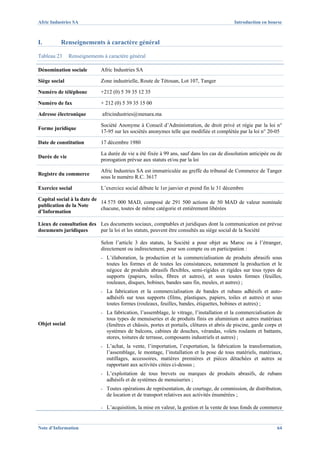 Afric Industries SA                                                                            Introduction en bourse



I.        Renseignements à caractère général

Tableau 23     Renseignements à caractère général

Dénomination sociale         Afric Industries SA

Siège social                 Zone industrielle, Route de Tétouan, Lot 107, Tanger

Numéro de téléphone          +212 (0) 5 39 35 12 35

Numéro de fax                + 212 (0) 5 39 35 15 00

Adresse électronique         africindustries@menara.ma

                             Société Anonyme à Conseil d’Administration, de droit privé et régie par la loi n°
Forme juridique
                             17-95 sur les sociétés anonymes telle que modifiée et complétée par la loi n° 20-05

Date de constitution         17 décembre 1980

                             La durée de vie a été fixée à 99 ans, sauf dans les cas de dissolution anticipée ou de
Durée de vie
                             prorogation prévue aux statuts et/ou par la loi

                             Afric Industries SA est immatriculée au greffe du tribunal de Commerce de Tanger
Registre du commerce
                             sous le numéro R.C. 3617

Exercice social              L’exercice social débute le 1er janvier et prend fin le 31 décembre

Capital social à la date de
                            14 575 000 MAD, composé de 291 500 actions de 50 MAD de valeur nominale
publication de la Note
                            chacune, toutes de même catégorie et entièrement libérées
d’Information

Lieux de consultation des Les documents sociaux, comptables et juridiques dont la communication est prévue
documents juridiques      par la loi et les statuts, peuvent être consultés au siège social de la Société

                             Selon l’article 3 des statuts, la Société a pour objet au Maroc ou à l’étranger,
                             directement ou indirectement, pour son compte ou en participation :
                             -   L’élaboration, la production et la commercialisation de produits abrasifs sous
                                 toutes les formes et de toutes les consistances, notamment la production et le
                                 négoce de produits abrasifs flexibles, semi-rigides et rigides sur tous types de
                                 supports (papiers, toiles, fibres et autres), et sous toutes formes (feuilles,
                                 rouleaux, disques, bobines, bandes sans fin, meules, et autres) ;
                             -   La fabrication et la commercialisation de bandes et rubans adhésifs et auto-
                                 adhésifs sur tous supports (films, plastiques, papiers, toiles et autres) et sous
                                 toutes formes (rouleaux, feuilles, bandes, étiquettes, bobines et autres) ;
                             -   La fabrication, l’assemblage, le vitrage, l’installation et la commercialisation de
                                 tous types de menuiseries et de produits finis en aluminium et autres matériaux
Objet social                     (fenêtres et châssis, portes et portails, clôtures et abris de piscine, garde corps et
                                 systèmes de balcons, cabines de douches, vérandas, volets roulants et battants,
                                 stores, toitures de terrasse, composants industriels et autres) ;
                             -   L’achat, la vente, l’importation, l’exportation, la fabrication la transformation,
                                 l’assemblage, le montage, l’installation et la pose de tous matériels, matériaux,
                                 outillages, accessoires, matières premières et pièces détachées et autres se
                                 rapportant aux activités citées ci-dessus ;
                             -   L’exploitation de tous brevets ou marques de produits abrasifs, de rubans
                                 adhésifs et de systèmes de menuiseries ;
                             -   Toutes opérations de représentation, de courtage, de commission, de distribution,
                                 de location et de transport relatives aux activités énumérées ;

                             -   L’acquisition, la mise en valeur, la gestion et la vente de tous fonds de commerce


Note d’Information                                                                                                  64
 