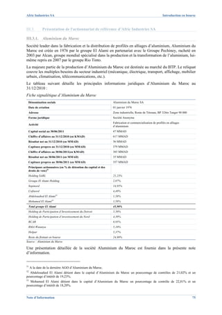 Afric Industries SA                                                                                      Introduction en bourse



III.3.      Présentation de l'actionnariat de référence d’Afric Industries SA

III.3.1. Aluminium du Maroc
Société leader dans la fabrication et la distribution de profilés en alliages d’aluminium, Aluminium du
Maroc est créée en 1976 par le groupe El Alami en partenariat avec le Groupe Pechiney, racheté en
2003 par Alcan, groupe mondial spécialisé dans la production et la transformation de l’aluminium, lui-
même repris en 2007 par le groupe Rio Tinto.
La majeure partie de la production d’Aluminium du Maroc est destinée au marché du BTP. Le reliquat
couvre les multiples besoins du secteur industriel (mécanique, électrique, transport, affichage, mobilier
urbain, climatisation, télécommunications, etc.).
Le tableau suivant détaille les principales informations juridiques d’Aluminium du Maroc au
31/12/2010 :
Fiche signalétique d’Aluminium du Maroc
 Dénomination sociale                                           Aluminium du Maroc SA
 Date de création                                               01 janvier 1976
 Adresse                                                        Zone industrielle, Route de Tétouan, BP 324m Tanger 90 000
 Forme juridique                                                Société Anonyme
                                                                Fabrication et commercialisation de profilés en alliages
 Activité
                                                                d’aluminium
 Capital social au 30/06/2011                                   47 MMAD
 Chiffre d’affaires au 31/12/2010 (en KMAD)                     617 MMAD
 Résultat net au 31/12/2010 (en MMAD)                           56 MMAD
 Capitaux propres au 31/12/2010 (en MMAD)                       379 MMAD
 Chiffre d’affaires au 30/06/2011(en KMAD)                      385 MMAD
 Résultat net au 30/06/2011 (en MMAD)                           35 MMAD
 Capitaux propres au 30/06/2011 (en MMAD)                       357 MMAD
 Principaux actionnaires (en % de détention du capital et des
 droits de vote)31
 Holding SARL                                                   21,23%
 Groupe El Alami Holding                                        2,07%
 Sopinord                                                       14,95%
 Cofinord                                                       4,49%
 Abdelouahed El Alami32                                         1,58%
 Mohamed El Alami33                                             1,58%
 Total groupe El Alami                                          45,90%
 Holding de Participation d’Investissement du Detroit           5,50%
 Holding de Participation d’investissement du Nord              4,39%
 RCAR                                                           8,95%
 RMA Watanya                                                    5,10%
 Holpar                                                         5,37%
 Reste du flottant en bourse                                    24,80%
Source : Aluminium du Maroc

Une présentation détaillée de la société Aluminium du Maroc est fournie dans la présente note
d’information.


31
   A la date de la dernière AGO d’Aluminium du Maroc.
32
   Abdelouahed El Alami détient dans le capital d’Aluminium du Maroc un pourcentage de contrôles de 21,02% et un
pourcentage d’intérêt de 19,23%.
33
   Mohamed El Alami détient dans le capital d’Aluminium du Maroc un pourcentage de contrôle de 22,81% et un
pourcentage d’intérêt de 18,20%.


Note d’Information                                                                                                           75
 
