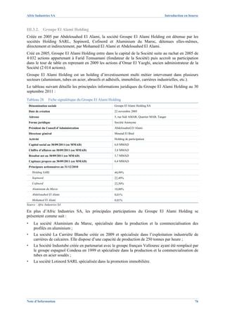 Afric Industries SA                                                                            Introduction en bourse



III.3.2. Groupe El Alami Holding
Créée en 2005 par Abdelouahed El Alami, la société Groupe El Alami Holding est détenue par les
sociétés Holding SARL, Sopinord, Cofinord et Aluminium du Maroc, détenues elles-mêmes,
directement et indirectement, par Mohamed El Alami et Abdelouahed El Alami.
Créé en 2005, Groupe El Alami Holding entre dans le capital de la Société suite au rachat en 2005 de
4 032 actions appartenant à Farid Temsamani (fondateur de la Société) puis accroît sa participation
dans le tour de table en reprenant en 2009 les actions d’Omar El Yazghi, ancien administrateur de la
Société (2 014 actions).
Groupe El Alami Holding est un holding d’investissement multi métier intervenant dans plusieurs
secteurs (aluminium, tubes en acier, abrasifs et adhésifs, immobilier, carrières industrielles, etc.).
Le tableau suivant détaille les principales informations juridiques du Groupe El Alami Holding au 30
septembre 2011 :
Tableau 28        Fiche signalétique du Groupe El Alami Holding
    Dénomination sociale                                   Groupe El Alami Holding SA
    Date de création                                       22 novembre 2005
    Adresse                                                5, rue Sidi AMAR, Quartier MAB, Tanger
    Forme juridique                                        Société Anonyme
    Président du Conseil d’Administration                  Abdelouahed El Alami
    Directeur général                                      Mourad El Bied
    Activité                                               Holding de participation
    Capital social au 30/09/2011 (en MMAD)                 6,0 MMAD
    Chiffre d’affaires au 30/09/2011 (en MMAD)             3,8 MMAD
    Résultat net au 30/09/2011 (en MMAD)                   5,7 MMAD
    Capitaux propres au 30/09/2011 (en MMAD)               6,4 MMAD
    Principaux actionnaires au 31/12/2010
      Holding SARL                                         44,99%
      Sopinord                                             22,49%
      Cofinord                                             22,50%
      Aluminium du Maroc                                   10,00%
      Abdelouahed El Alami                                 0,01%
      Mohamed El Alami                                     0,01%
Source : Afric Industries SA

En plus d’Afric Industries SA, les principales participations du Groupe El Alami Holding se
présentent comme suit :
▪      La société Aluminium du Maroc, spécialisée dans la production et la commercialisation des
       profilés en aluminium ;
▪      La société La Carrière Blanche créée en 2009 et spécialisée dans l’exploitation industrielle de
       carrières de calcaires. Elle dispose d’une capacité de production de 250 tonnes par heure ;
▪      La Société Industube créée en partenariat avec le groupe français Vallourec ayant été remplacé par
       le groupe espagnol Condesa en 1999 et spécialisée dans la production et la commercialisation de
       tubes en acier soudés ;
▪      La société Lotinord SARL spécialisée dans la promotion immobilière.




Note d’Information                                                                                                76
 