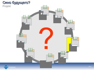 ?
ܧߧ ҧէ֧ԧ?ܧߧ ҧէ֧ԧ?
Projekt
Folie 7
 