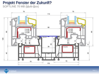 Projekt Fenster der Zukunft?Projekt Fenster der Zukunft?
SOFTLINE 70 MB (Multi-Box)
Folie 11
 