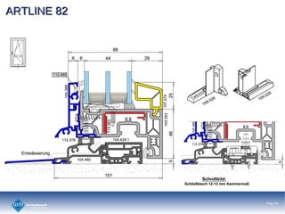Folie 19
ARTLINE 82ARTLINE 82
 