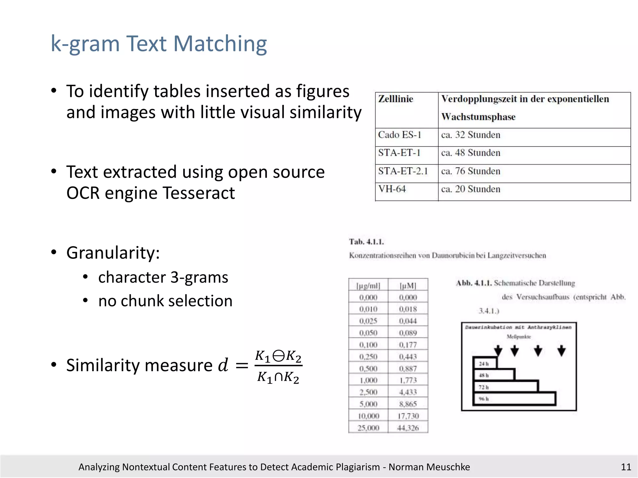k-gram Text Matching
• To identify tables inserted as figures
and images with little visual similarity
• Text extracted using open source
OCR engine Tesseract
• Granularity:
• character 3-grams
• no chunk selection
• Similarity measure 𝑑 =
𝐾1⊖𝐾2
𝐾1∩𝐾2
Analyzing Nontextual Content Features to Detect Academic Plagiarism - Norman Meuschke 11
 