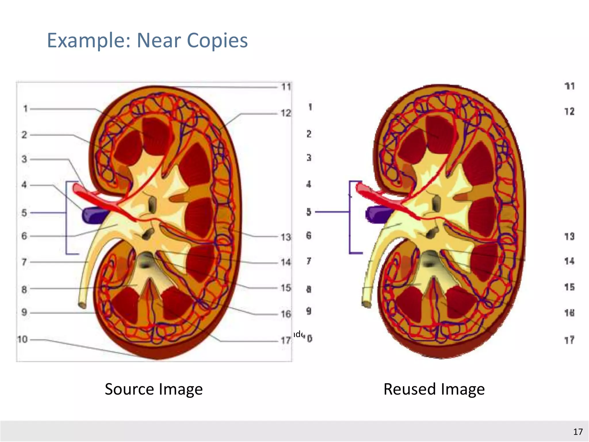 Example: Near Copies
Analyzing Nontextual Content Features to Detect Academic Plagiarism - Norman Meuschke
17
Source Image Reused Image
 