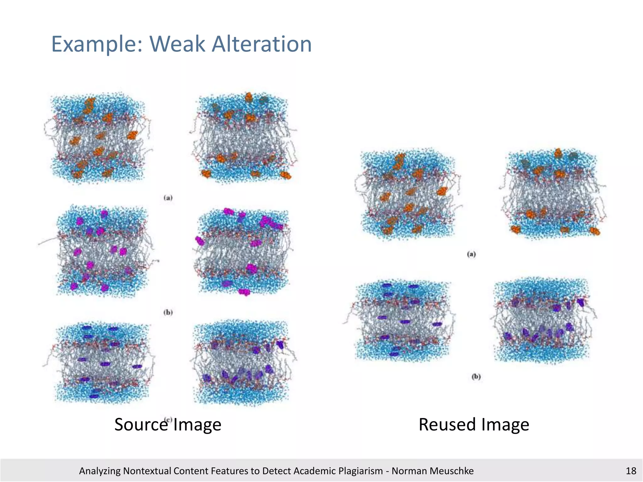 Example: Weak Alteration
Analyzing Nontextual Content Features to Detect Academic Plagiarism - Norman Meuschke 18
Source Image Reused Image
 
