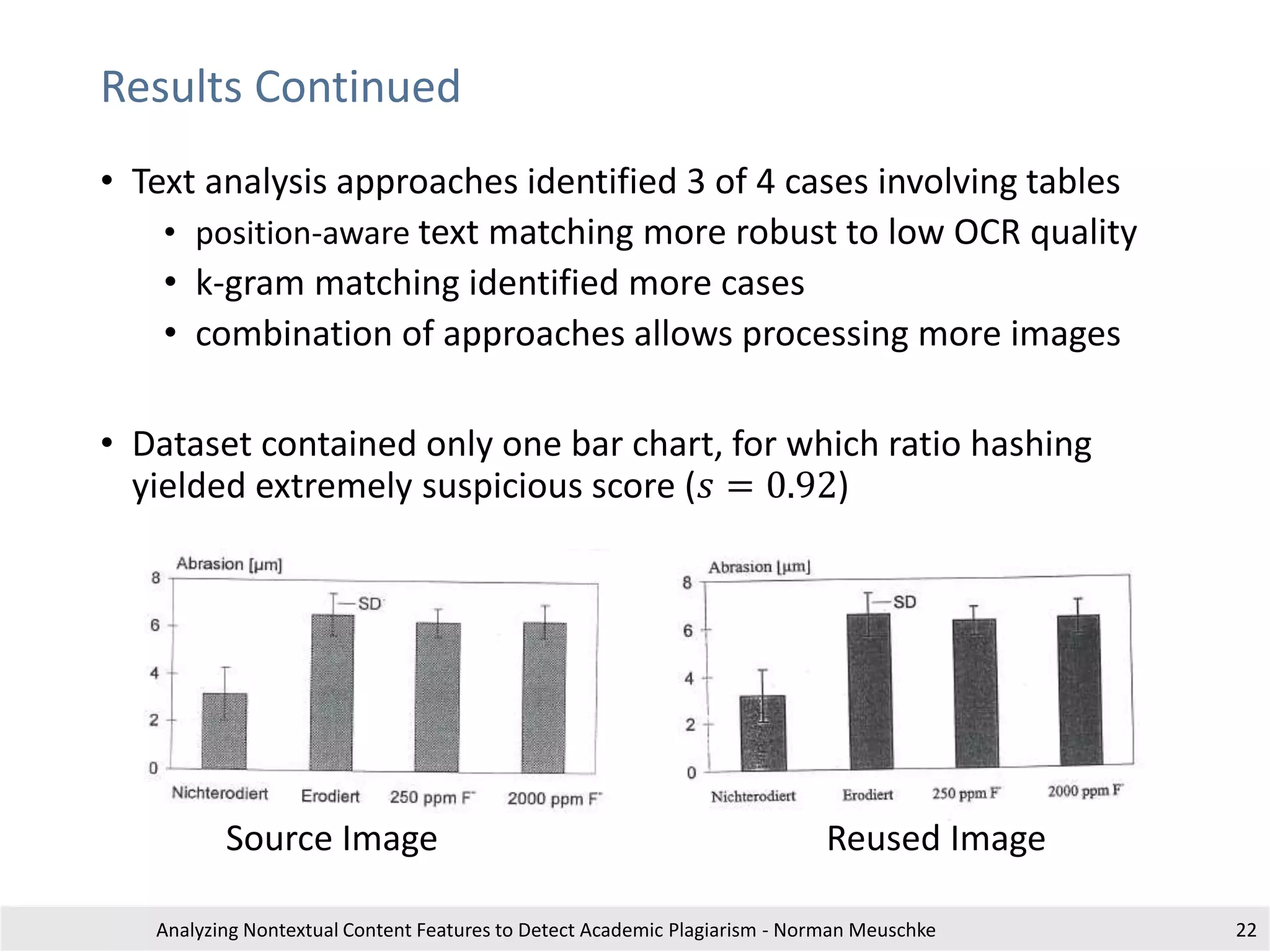 Results Continued
• Text analysis approaches identified 3 of 4 cases involving tables
• position-aware text matching more robust to low OCR quality
• k-gram matching identified more cases
• combination of approaches allows processing more images
• Dataset contained only one bar chart, for which ratio hashing
yielded extremely suspicious score (𝑠 = 0.92)
Analyzing Nontextual Content Features to Detect Academic Plagiarism - Norman Meuschke 22
Source Image Reused Image
 