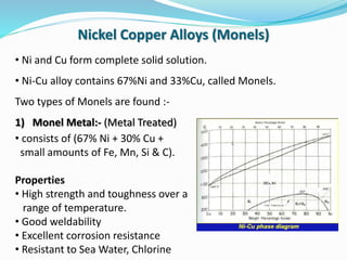 • Ni and Cu form complete solid solution.
• Ni-Cu alloy contains 67%Ni and 33%Cu, called Monels.
Two types of Monels are found :-
1) Monel Metal:- (Metal Treated)
• consists of (67% Ni + 30% Cu +
small amounts of Fe, Mn, Si & C).
Properties
• High strength and toughness over a
range of temperature.
• Good weldability
• Excellent corrosion resistance
• Resistant to Sea Water, Chlorine
Nickel Copper Alloys (Monels)
 