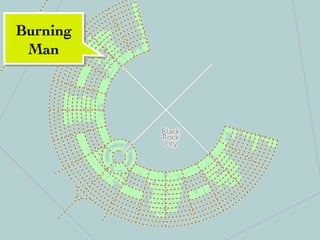 Burning Man 