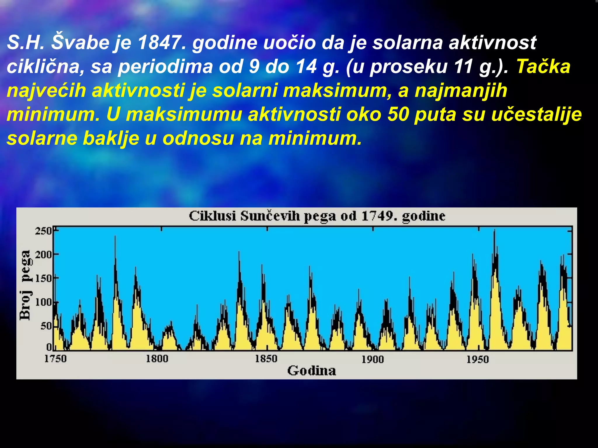 S.H. Švabe je 1847. godine uočio da je solarna aktivnost
ciklična, sa periodima od 9 do 14 g. (u proseku 11 g.). Tačka
najvećih aktivnosti je solarni maksimum, a najmanjih
minimum. U maksimumu aktivnosti oko 50 puta su učestalije
solarne baklje u odnosu na minimum.
 