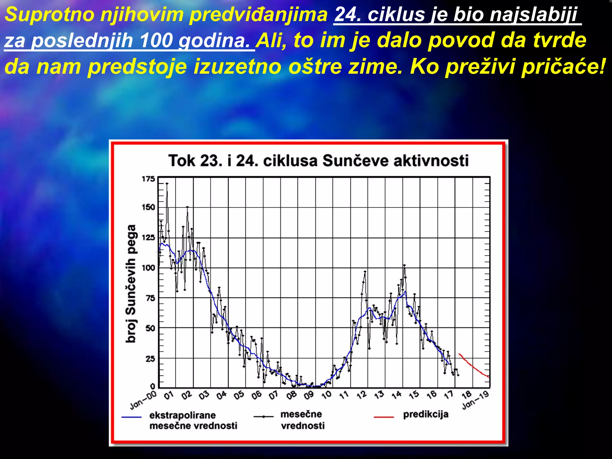Suprotno njihovim predviđanjima 24. ciklus je bio najslabiji
za poslednjih 100 godina. Ali, to im je dalo povod da tvrde
da nam predstoje izuzetno oštre zime. Ko preživi pričaće!
 