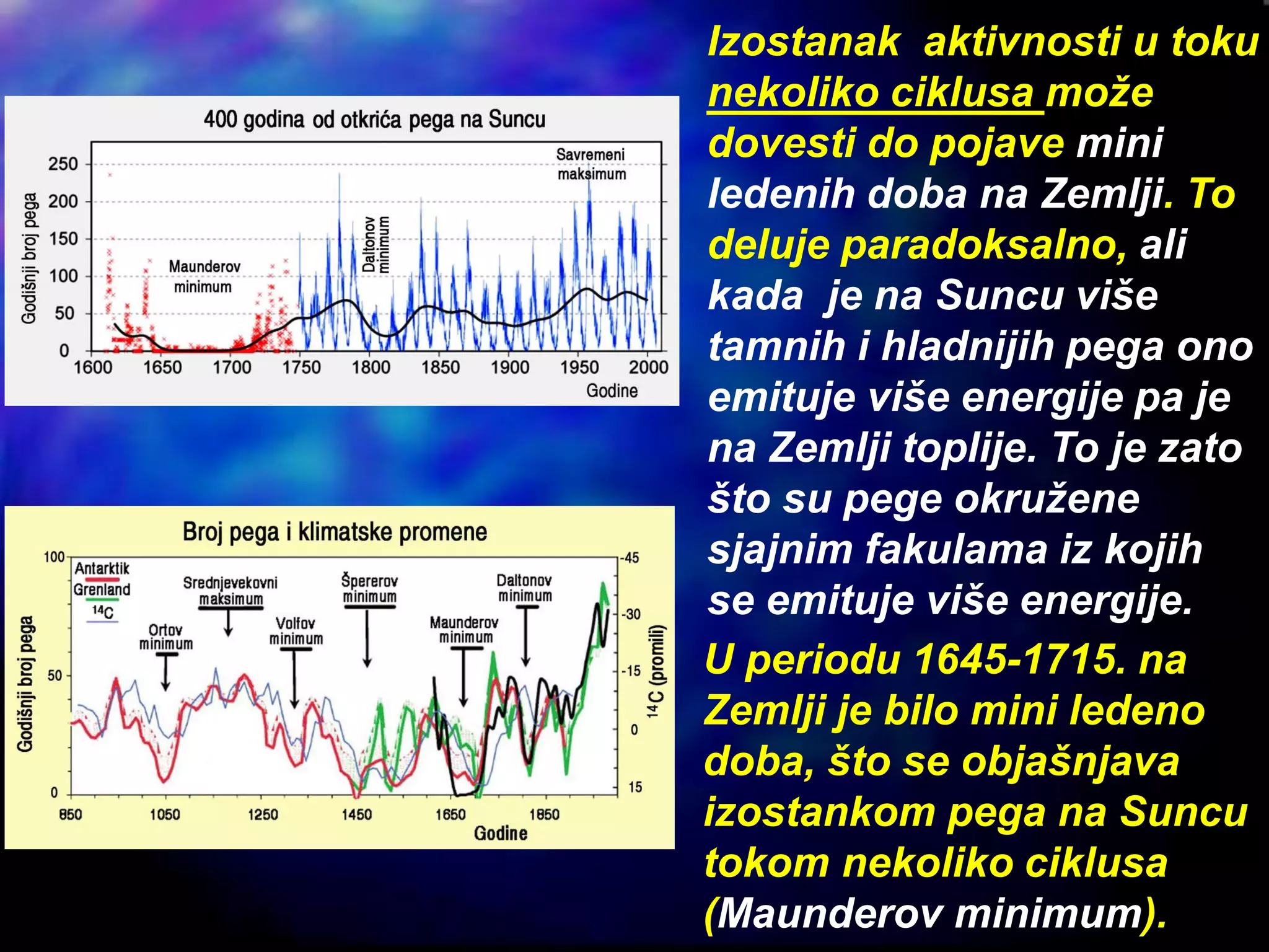 Izostanak aktivnosti u toku
nekoliko ciklusa može
dovesti do pojave mini
ledenih doba na Zemlji. To
deluje paradoksalno, ali
kada je na Suncu više
tamnih i hladnijih pega ono
emituje više energije pa je
na Zemlji toplije. To je zato
što su pege okružene
sjajnim fakulama iz kojih
se emituje više energije.
U periodu 1645-1715. na
Zemlji je bilo mini ledeno
doba, što se objašnjava
izostankom pega na Suncu
tokom nekoliko ciklusa
(Maunderov minimum).
 
