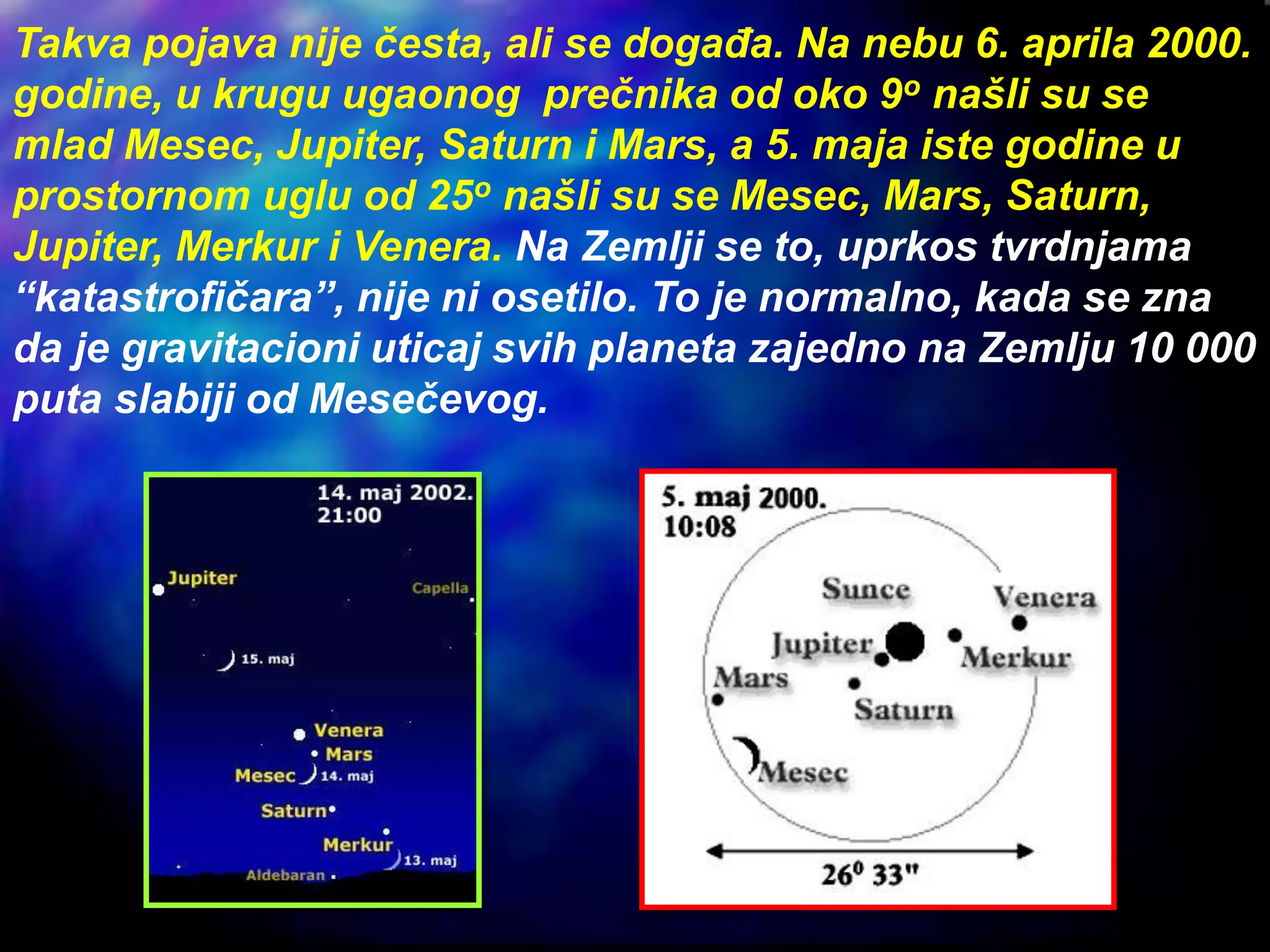 Takva pojava nije česta, ali se događa. Na nebu 6. aprila 2000.
godine, u krugu ugaonog prečnika od oko 9o našli su se
mlad Mesec, Jupiter, Saturn i Mars, a 5. maja iste godine u
prostornom uglu od 25o našli su se Mesec, Mars, Saturn,
Jupiter, Merkur i Venera. Na Zemlji se to, uprkos tvrdnjama
“katastrofičara”, nije ni osetilo. To je normalno, kada se zna
da je gravitacioni uticaj svih planeta zajedno na Zemlju 10 000
puta slabiji od Mesečevog.
 