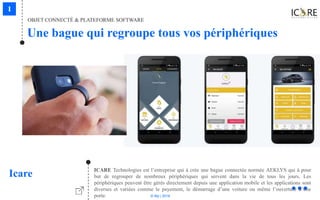 © Niji | 2018
ICARE Technologies est l’entreprise qui à crée une bague connectée normée AEKLYS qui à pour
but de regrouper de nombreux périphériques qui servent dans la vie de tous les jours. Les
périphériques peuvent être gérés directement depuis une application mobile et les applications sont
diverses et variées comme le payement, le démarrage d’une voiture ou même l’ouverture d’une
porte.
Icare
Une bague qui regroupe tous vos périphériques
OBJET CONNECTÉ & PLATEFORME SOFTWARE
 