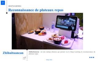 © Niji | 2018
Zhihuituancan est une startup chinoise qui permet via le Deep Learning la reconnaissance de
plateaux repasZhihuituancan
DEEP LEARNING
Reconnaissance de plateaux repas
 