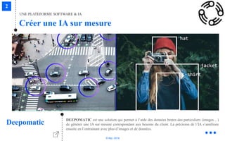 © Niji | 2018
DEEPOMATIC est une solution qui permet à l’aide des données brutes des particuliers (images…)
de générer une IA sur mesure correspondant aux besoins du client. La précision de l’IA s’améliore
ensuite en l’entrainant avec plus d’images et de données.
Deepomatic
Créer une IA sur mesure
UNE PLATEFORME SOFTWARE & IA
 
