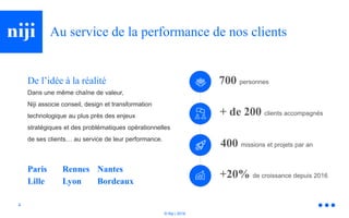 © Niji | 2018
Au service de la performance de nos clients
De l’idée à la réalité
Dans une même chaîne de valeur,
Niji associe conseil, design et transformation
technologique au plus près des enjeux
stratégiques et des problématiques opérationnelles
de ses clients… au service de leur performance.
Paris Rennes Nantes
Lille Lyon Bordeaux
700 personnes
+ de 200 clients accompagnés
400 missions et projets par an
+20% de croissance depuis 2016
4
 