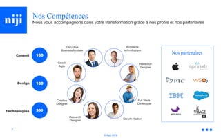 © Niji | 2018
Nos Compétences
Nous vous accompagnons dans votre transformation grâce à nos profils et nos partenaires
Nos partenaires
Creative
Designer
Disruptive
Business Modeler
Growth Hacker
Research
Designer
Interaction
Designer
Architecte
technologique
Full Stack
Developper
Coach
Agile
Conseil 100
100
350
Design
Technologies
7
 