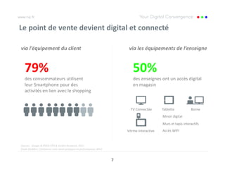 Le point de vente devient digital et connecté

via l’équipement du client                                                 via les équipements de l’enseigne


   79%                                                                        50%
   des consommateurs utilisent                                                des enseignes ont un accès digital
   leur Smartphone pour des                                                   en magasin
   activités en lien avec le shopping


                                                                                      …
                                                                            TV Connectée        Tablette           Borne
                                                                                                Miroir digital
                                                                                                Murs et tapis interactifs
                                                                          Vitrine interactive   Accès WIFI


Sources : Google & IPSOS OTX & Verdict Research, 2011.
Etude DiaMart, Commerce cross canal pratiques et performances, 2012



                                                                      7
 