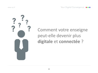 Comment votre enseigne
peut-elle devenir plus
digitale et connectée ?




    8
 