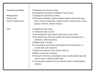Procedural Knowledge 5) Observing the structure of eye. 
6) Comparing the functions of different layers of eye. 
Metacognition 7) Judging the importance of vision. 
Process skills 8) The learner develops positive attitude towards washing the eyes. 
Content Analysis terms Sclera, Cornea, Conjunctiva, eyeball, choroid, ciliary muscles, retina, 
aqueous chamber, vitreous humour. 
Facts 1) Eyeball has three layers. 
2) Outermost layer is sclera 
3) The transparent front portion of the sclera is the cornea. 
4) The interior part of the eye except the cornea is protected by a 
membrane called conjunctiva. 
5) Middle layer is choroid. 
6) In the anterior part of the choroid behind the cornea there is a 
circular dark seen named lris. 
7) Pupil is the aperture at the centre of the iris. 
8) Retina is the inner most layer. 
9) The part of the retina with greatest vision is called yellow spot and 
with no vision is called the blind spot 
10. The chamber between the lens and the cornea is called aqueous 
chamber. 
 