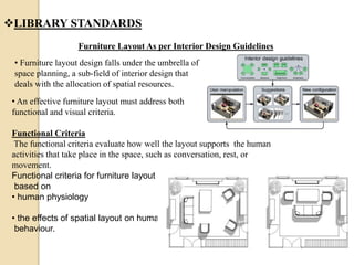 LIBRARY STANDARDS
Furniture Layout As per Interior Design Guidelines
• Furniture layout design falls under the umbrella of
space planning, a sub-field of interior design that
deals with the allocation of spatial resources.
• An effective furniture layout must address both
functional and visual criteria.
Functional Criteria
The functional criteria evaluate how well the layout supports the human
activities that take place in the space, such as conversation, rest, or
movement.
Functional criteria for furniture layout
based on
• human physiology
• the effects of spatial layout on human
behaviour.
 