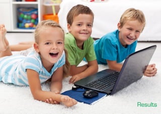 rajce nude child[[[[ Risks of internet communication IV - research report (brief version) | PPT