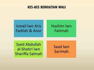 Ismail lwn Aris
Fadilah & Anor
Hashim lwn
Fatimah
Syed Abdullah
al-Shatiri lwn
Shariffa Salmah
Saad lwn
Sarimah
KES-KES BERKAITAN WALI
 