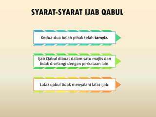 Kedua-dua belah pihak telah tamyiz.
Ijab Qabul dibuat dalam satu majlis dan
tidak diselangi dengan perkataan lain.
Lafaz qabul tidak menyalahi lafaz ijab.
SYARAT-SYARAT IJAB QABUL
 