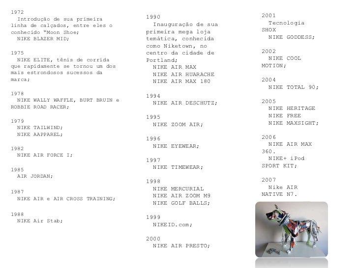 marcas de tenis conhecidas