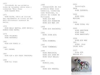 1972● Introdução de sua primeira linha de calçados, entre eles o conhecido “MoonShoe;● NIKE BLAZER MID;1975● NIKE ELITE, tênis de corrida que rapidamente se tornou um dos mais estrondosos sucessos da marca;1978● NIKE WALLY WAFFLE, BURT BRUIN e ROBBIE ROAD RACER;1979● NIKE TAILWIND;● NIKE AAPPAREL;1982● NIKE AIR FORCE I;1985● AIR JORDAN;1987● NIKE AIR e AIR CROSS TRAINING;1988● NIKE AirStab;2001● Tecnologia SHOX● NIKE GODDESS;2002● NIKE COOL MOTION;2004● NIKE TOTAL 90;2005● NIKE HERITAGE● NIKE FREE● NIKE MAXSIGHT;2006● NIKE AIR MAX 360.● NIKE+ iPod SPORT KIT;2007● Nike AIR NATIVE N7.1990● Inauguração de sua primeira mega loja temática, conhecida como Niketown, no centro da cidade de Portland;● NIKE AIR MAX● NIKE AIR HUARACHE● NIKE AIR MAX 1801994● NIKE AIR DESCHUTZ;1995● NIKE ZOOM AIR;1996● NIKE EYEWEAR;1997● NIKE TIMEWEAR;1998● NIKE MERCURIAL● NIKE AIR ZOOM M9● NIKE GOLF BALLS;1999● NIKEID.com;2000● NIKE AIR PRESTO;