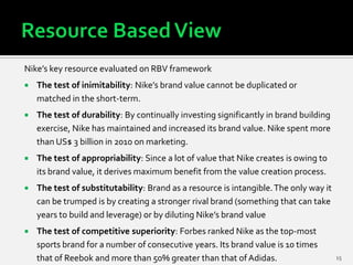 Me sorprendió excitación Kent Nike- Strategic analysis