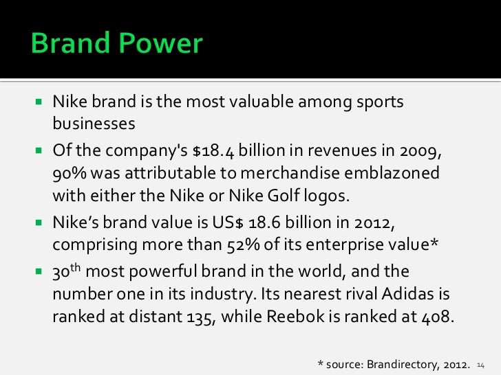 nike branding strategies