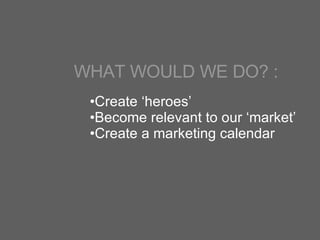 WHAT WOULD WE DO? : Create ‘heroes’ Become relevant to our ‘market’ Create a marketing calendar 
