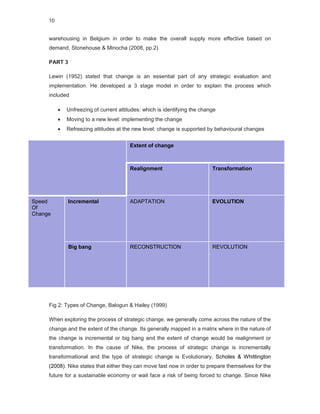 10


     warehousing in Belgium in order to make the overall supply more effective based on
     demand, Stonehouse & Minocha (2008, pp.2)

     PART 3

     Lewin (1952) stated that change is an essential part of any strategic evaluation and
     implementation. He developed a 3 stage model in order to explain the process which
     included

             Unfreezing of current attitudes: which is identifying the change
             Moving to a new level: implementing the change
             Refreezing attitudes at the new level: change is supported by behavioural changes


                                         Extent of change



                                         Realignment                        Transformation




Speed         Incremental                ADAPTATION                         EVOLUTION
Of
Change




              Big bang                   RECONSTRUCTION                     REVOLUTION




     Fig 2: Types of Change, Balogun & Hailey (1999)

     When exploring the process of strategic change, we generally come across the nature of the
     change and the extent of the change. Its generally mapped in a matrix where in the nature of
     the change is incremental or big bang and the extent of change would be realignment or
     transformation. In the cause of Nike, the process of strategic change is incrementally
     transformational and the type of strategic change is Evolutionary, Scholes & Whittington
     (2008). Nike states that either they can move fast now in order to prepare themselves for the
     future for a sustainable economy or wait face a risk of being forced to change. Since Nike
 