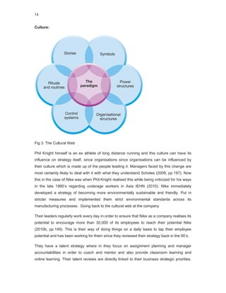 14


Culture:




Fig 3: The Cultural Web

Phil Knight himself is an ex athlete of long distance running and this culture can have its
influence on strategy itself, since organisations since organisations can be influenced by
their culture which is made up of the people leading it. Managers faced by this change are
most certainly likely to deal with it with what they understand Scholes (2008, pp.197). Now
this in the case of Nike was when Phil Knight realised this while being criticized for his ways
in the late 1990’s regarding underage workers in Asia IEHN (2010). Nike immediately
developed a strategy of becoming more environmentally sustainable and friendly. Put in
stricter measures and implemented them strict environmental standards across its
manufacturing processes. Going back to the cultural web at the company

Their leaders regularly work every day in order to ensure that Nike as a company realises its
potential to encourage more than 30,000 of its employees to reach their potential Nike
(2010b, pp.149). This is their way of doing things on a daily basis to tap their employee
potential and has been working for them since they reviewed their strategy back in the 90’s.

They have a talent strategy where in they focus on assignment planning and manager
accountabilities in order to coach and mentor and also provide classroom learning and
online learning. Their talent reviews are directly linked to their business strategic priorities.
 