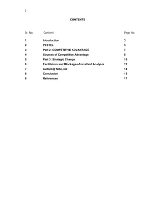 2


                               CONTENTS



Sr. No.   Content                                          Page No

1         Introduction                                     3
2         PESTEL                                           3
3         Part 2: COMPETITIVE ADVANTAGE                    7
4         Sources of Competitive Advantage                 8
5         Part 3: Strategic Change                         10
6         Facilitators and Blockages-Forcefield Analysis   12
7         Culture@ Nike, Inc                               14
8         Conclusion                                       15
9         References                                       17
 