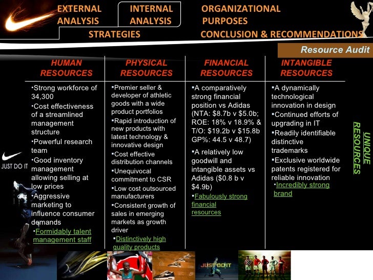 nike financial resources