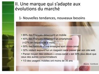 II. Une marque qui s’adapte aux
évolutions du marché
 85% des Français détiennent un mobile
 40% des Français détiennent un smartphone
(+27% en l’espace de 6 mois)
 50% des habitués d’une enseigne sont cross-canal
 32% visitent aujourd’hui un magasin sans passer par son site web
 Panier moyen des visiteurs « cross-canal » est 30% plus élevé que
ceux des autres consommateurs
 1/3 des usagers mobiles ont moins de 35 ans
Source : ComScore
1- Nouvelles tendances, nouveaux besoins
 