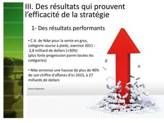 III. Des résultats qui prouvent
l’efficacité de la stratégie
1- Des résultats performants
• C.A. de Nike pour la vente en gros,
catégorie course à pieds, exercice 2011 :
2,8 milliard de dollars (+30%)
(plus forte progression parmi toutes les
catégories)
• Nike annonce une hausse de plus de 40%
de son chiffre d'affaires d'ici 2015, à 27
milliards de dollars
Source Expansion
 