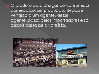 O produto para chegar ao consumidor começa por ser produzido, depois é vendido a um agente, desse agente, passa pelos importadores e só depois passa pelo varejista.